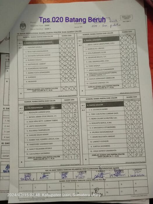 suara_caleg_golkar_dapil_1_dairi_bertambah_tak_lazim_kpu_diminta_bertindak