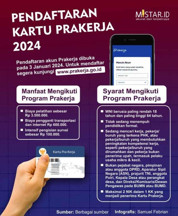 syarat_pendaftaran_kartu_prakerja_2024_dan_manfaatnya