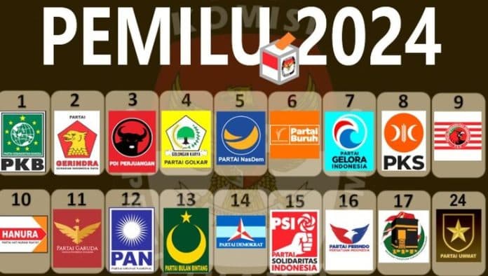 versi_quick_count_ini_partai_lolos_dan_gagal_ke_senayan