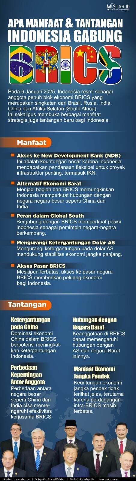 apa_tantangan_dan_manfaat_indonesia_gabung_brics