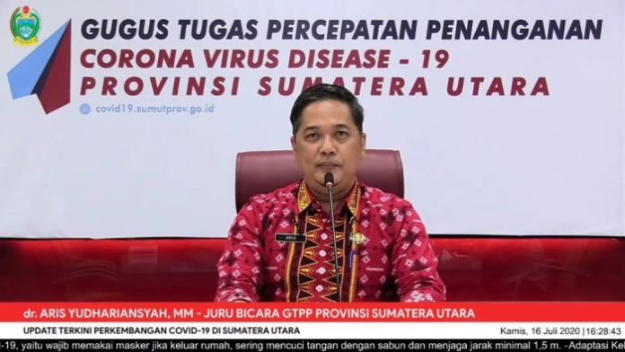 Angka kasus positif Corona Virus Disease-2019 (Covid-19) di Provinsi Sumatera Utara (Sumut) kembali terjadi peningkatan