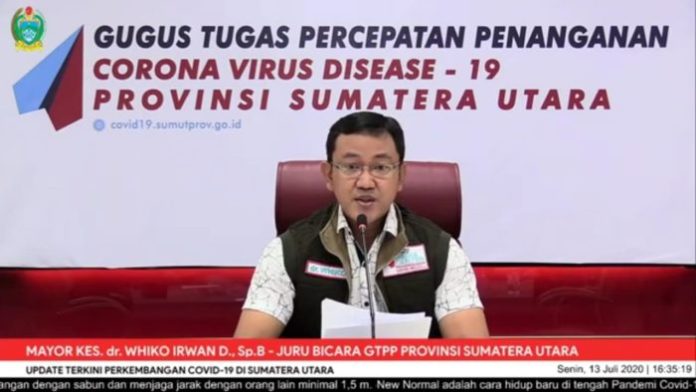 jumlah penderita positif Covid-19 di Sumut kembali meningkat cukup signifikan.