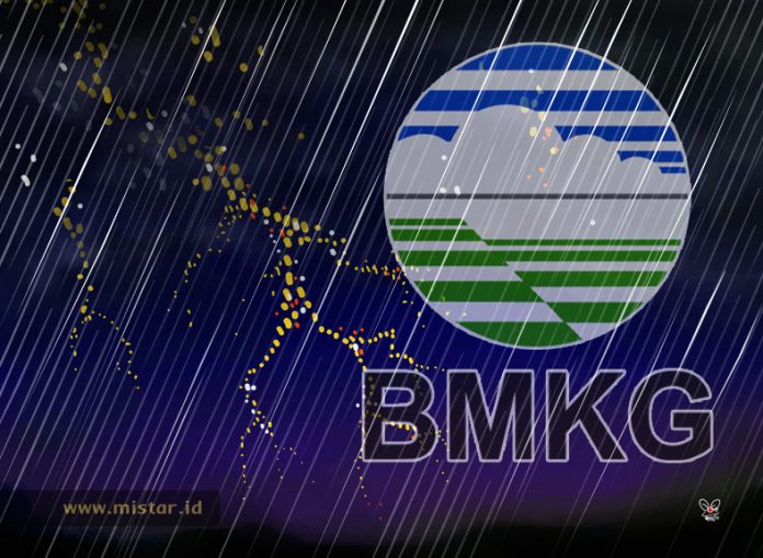 BMKG: Waspada Banjir dan Longsor!