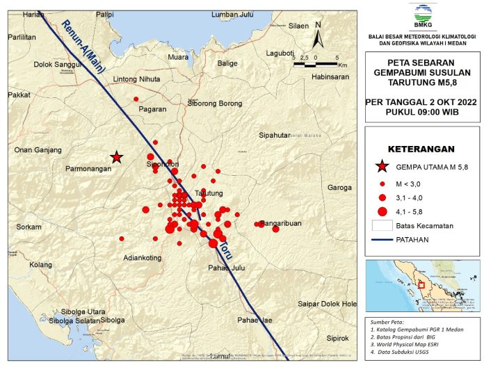 Gempa Bumi Susulan Kembali Terjadi di Taput, BMKG Catat Ada 95 Kejadian