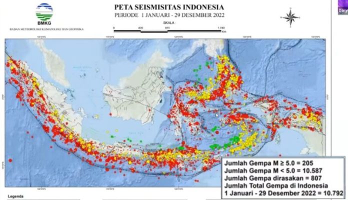 10.792 Kali Gempa Terjadi di Indonesia Sejak Januari 2022