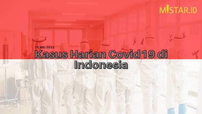 kasus covid Indonesia