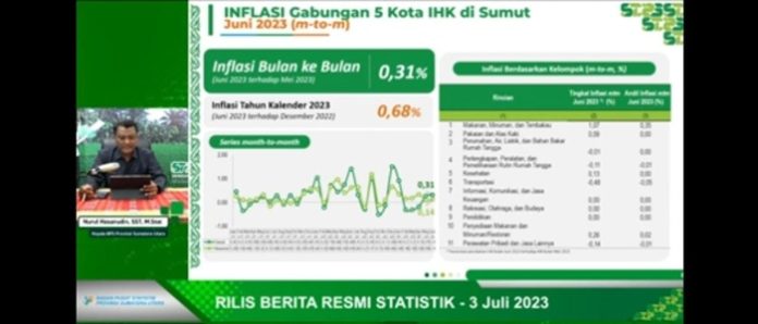 Paparan BPS Sumut terkait Inflasi di Juni 2023. (f:anita/mistar)