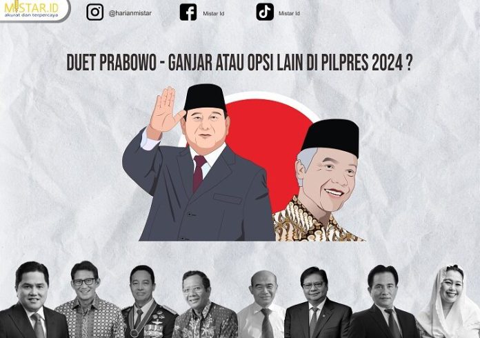Prabowo Ganjar