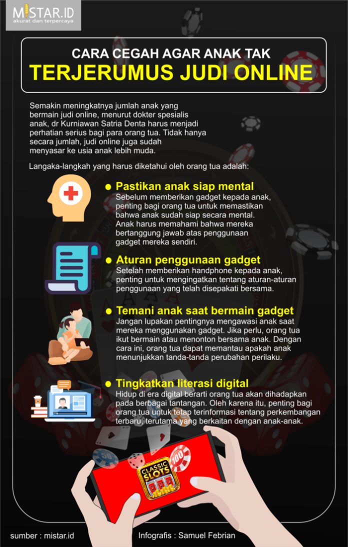 Infografik bahaya judi online terhadap anak-anak (f:samuel/mistar)