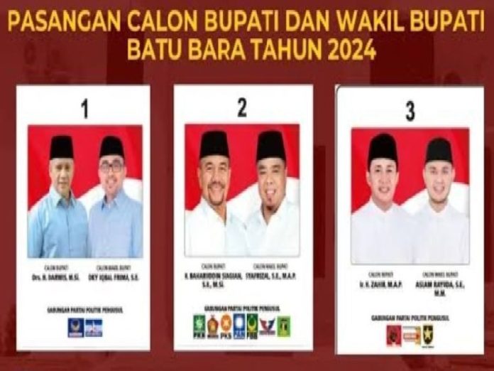 Paslon Bupati dan Wakil Bupati Batu Bara Tahun 2024