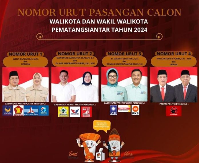 Empat pasangan calon kepala daerah Pematangsiantar.