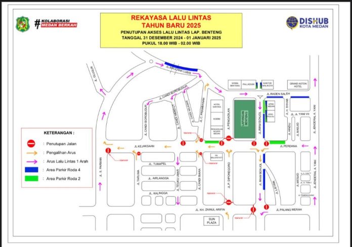 denah rekayasa lalu lintas Lapangan Benteng Medan